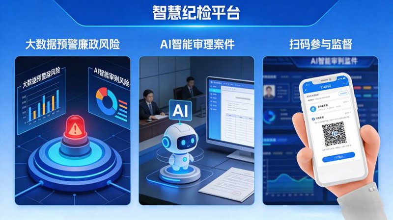移动应用开发